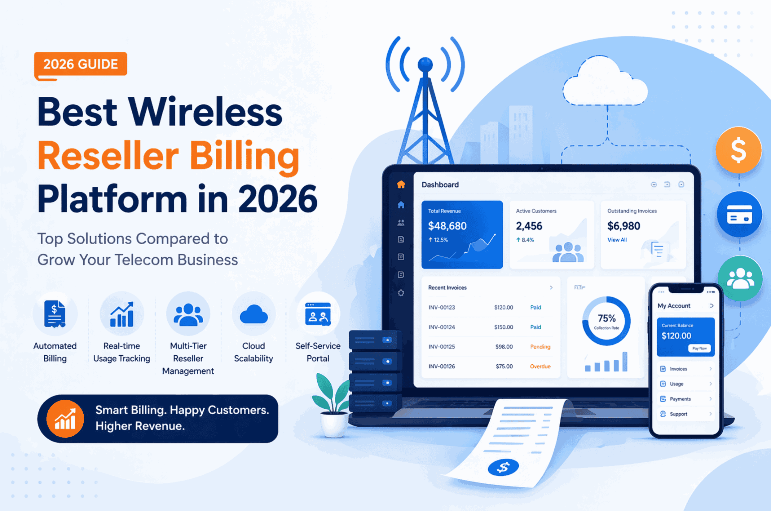 Best Wireless Reseller Billing Platform in 2026: Complete Guide for Resellers