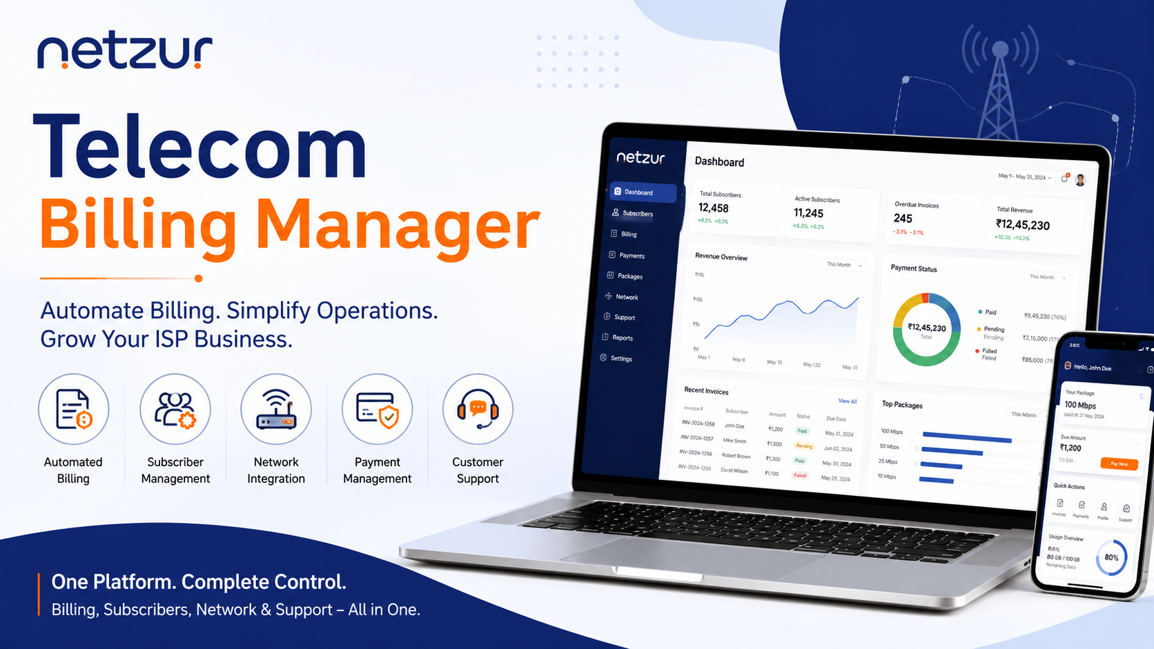 Telecom Billing Manager