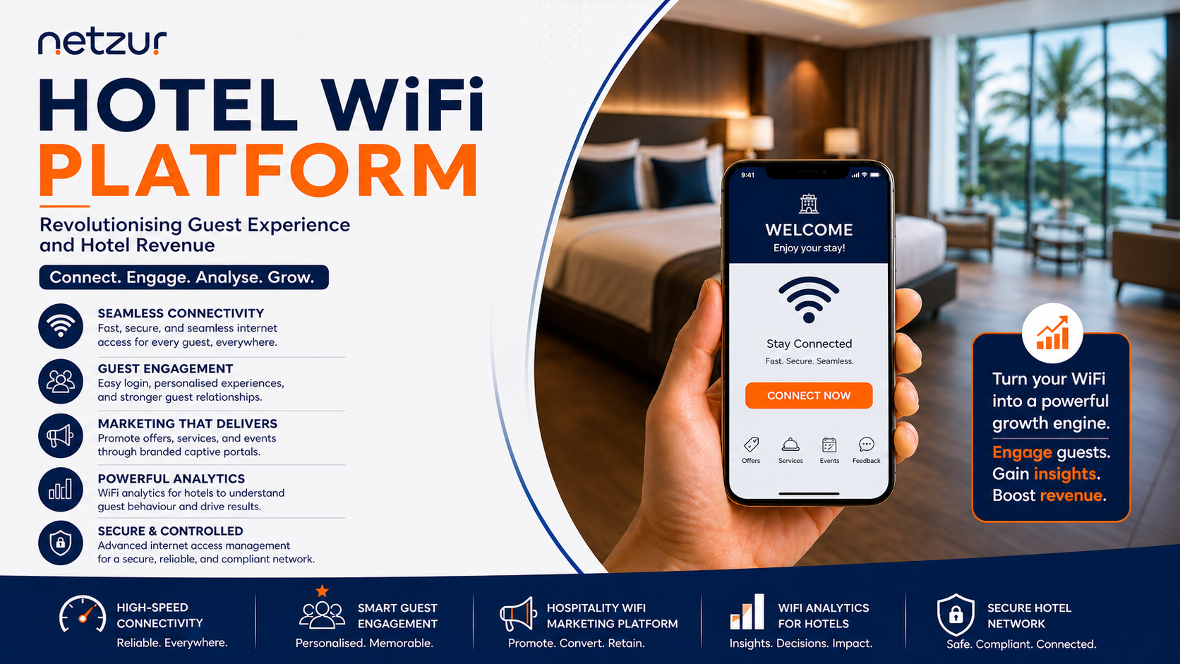 Hotel WiFi Platform: Revolutionising Visitor Experience and Hotel Income