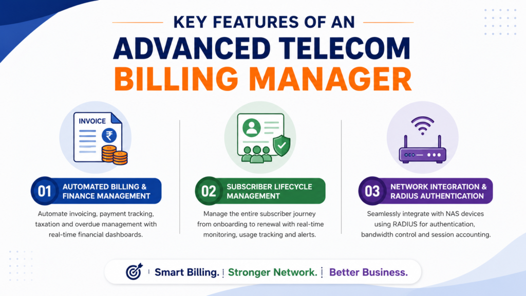 Key Features of an Advanced Telecom Billing Manager