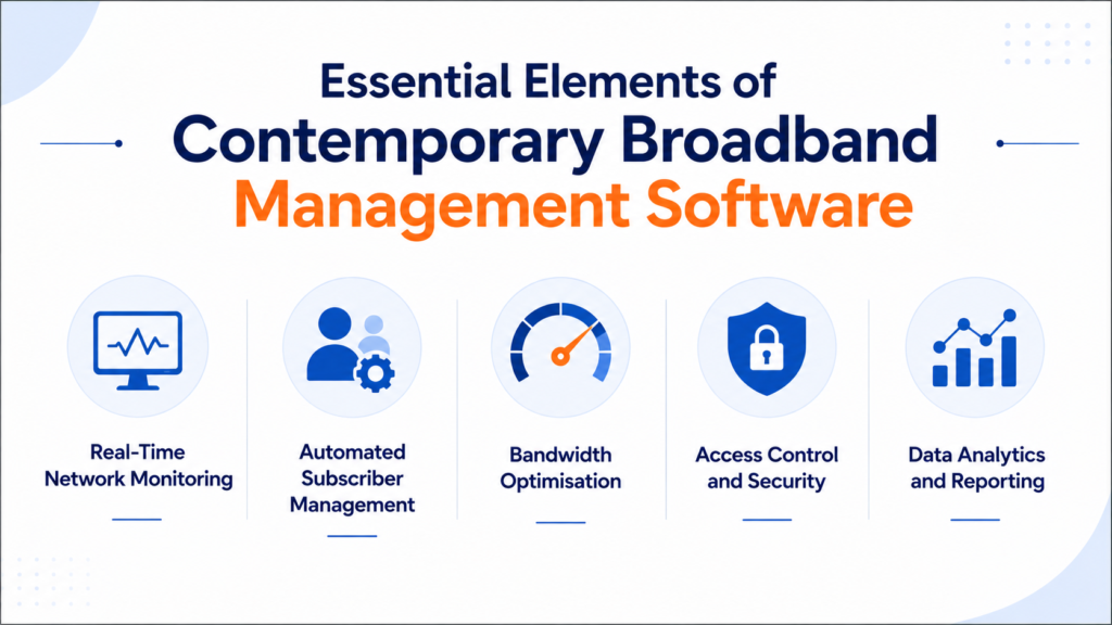Essential Elements of Contemporary Broadband Management Software