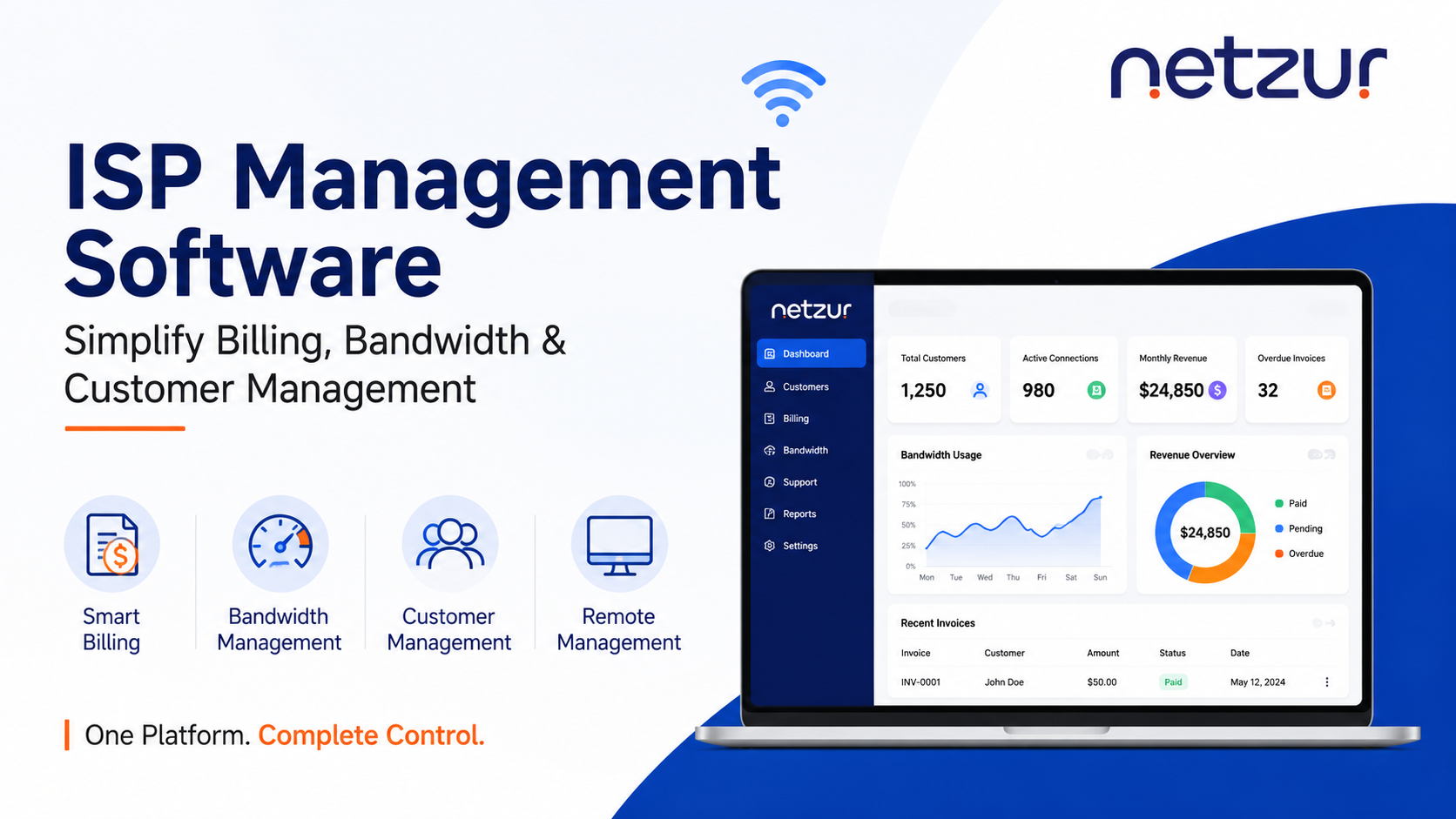 How Billing, Bandwidth, and Customer Management Are Made Easy with ISP Management Software