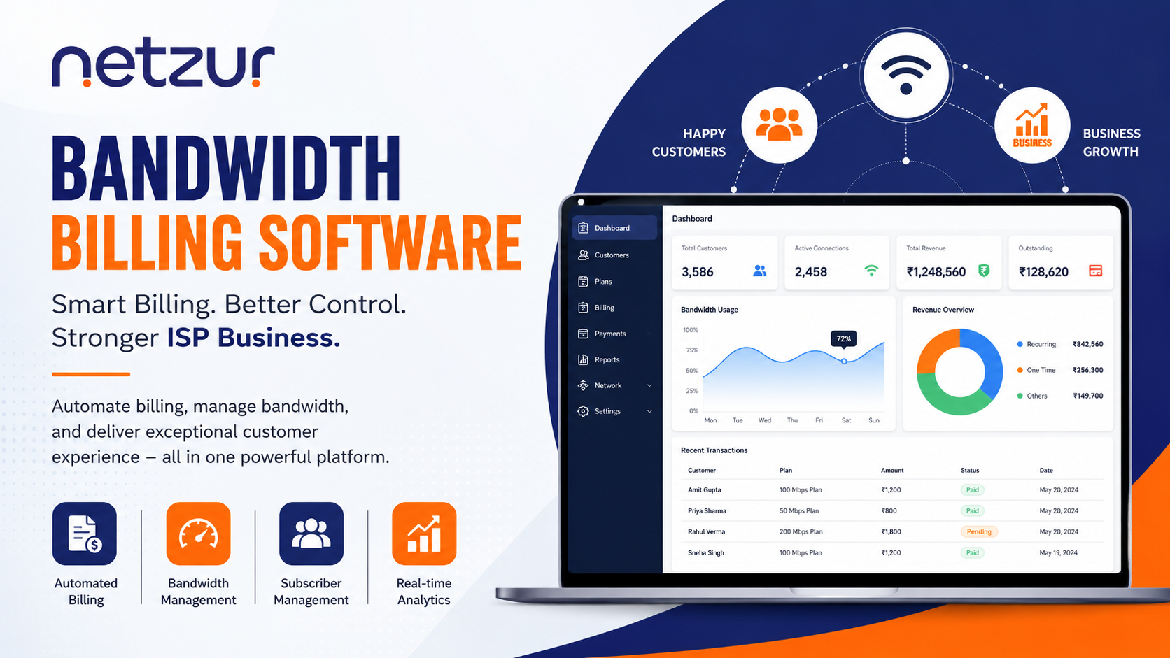 Bandwidth Billing Software: The Backbone of Modern ISP Growth in 2026