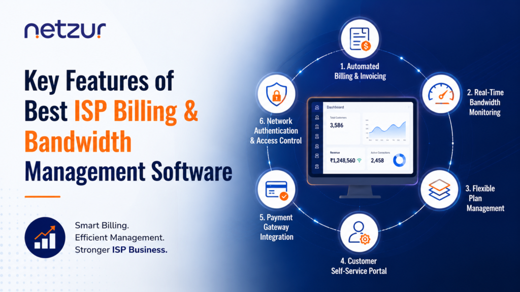 Key Features of the Best ISP Billing and Bandwidth Management Software