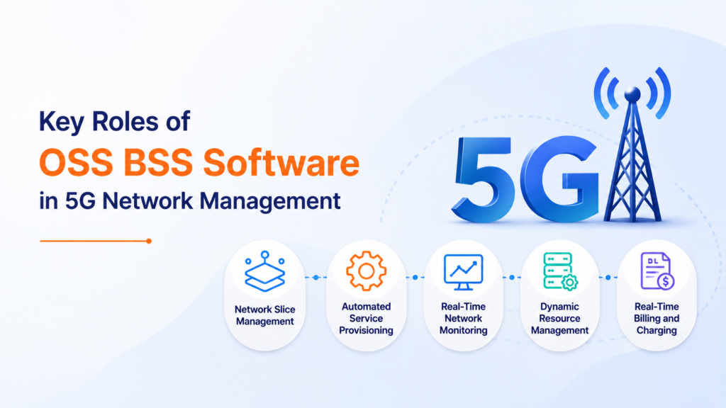 Key Roles of OSS BSS Software in 5G Network Management
