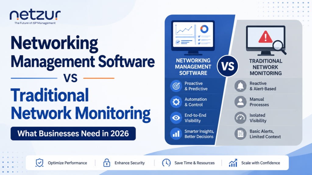 Networking Management Software vs Network Monitoring 2026
