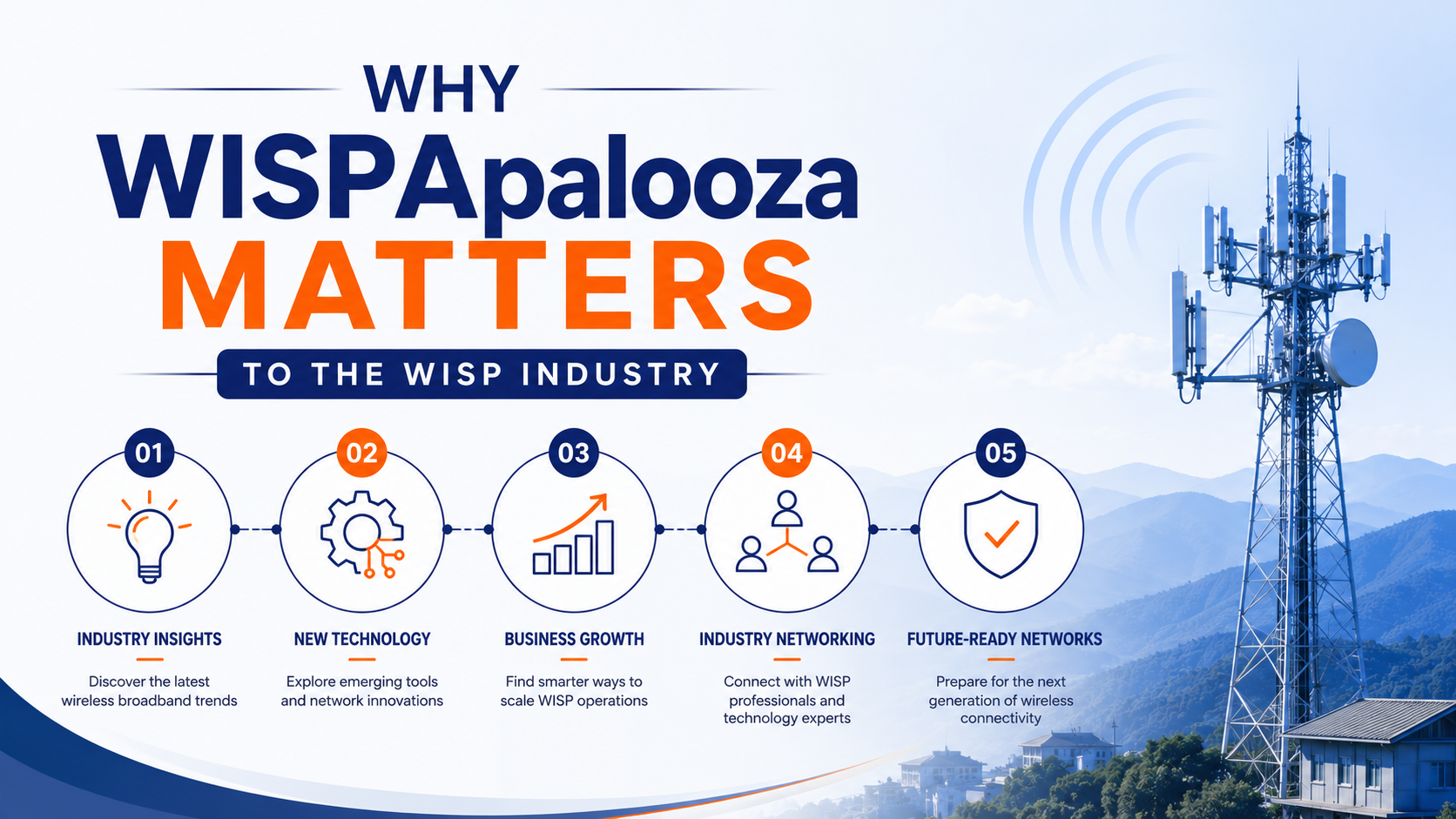 WISPApalooza 2026: The Biggest Trends Shaping the Future of WISP Networks