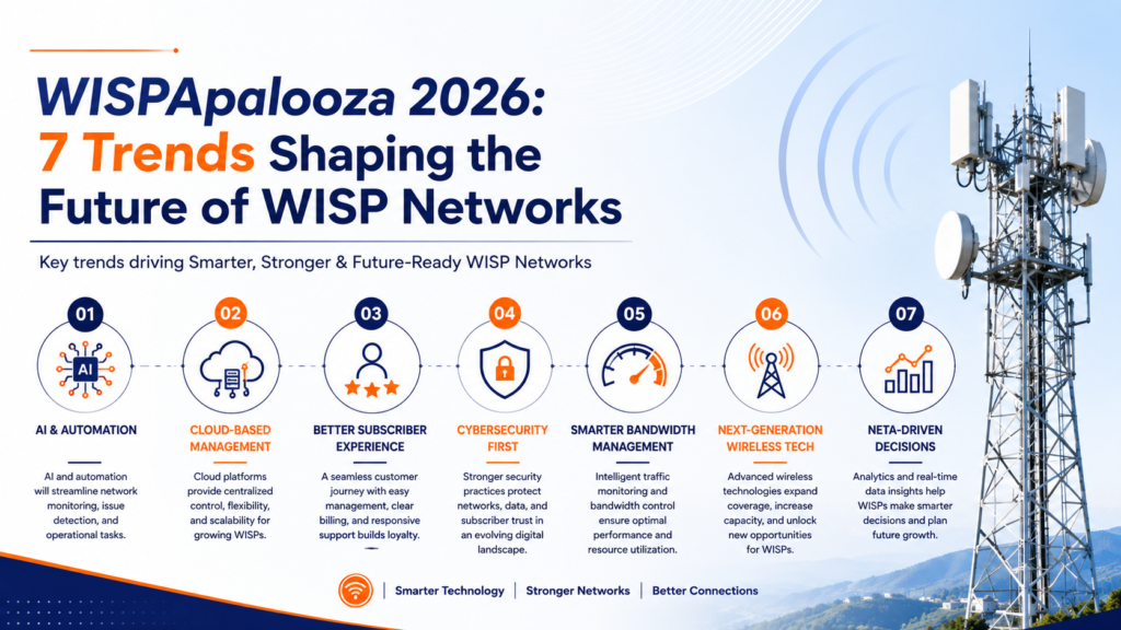 WISPApalooza