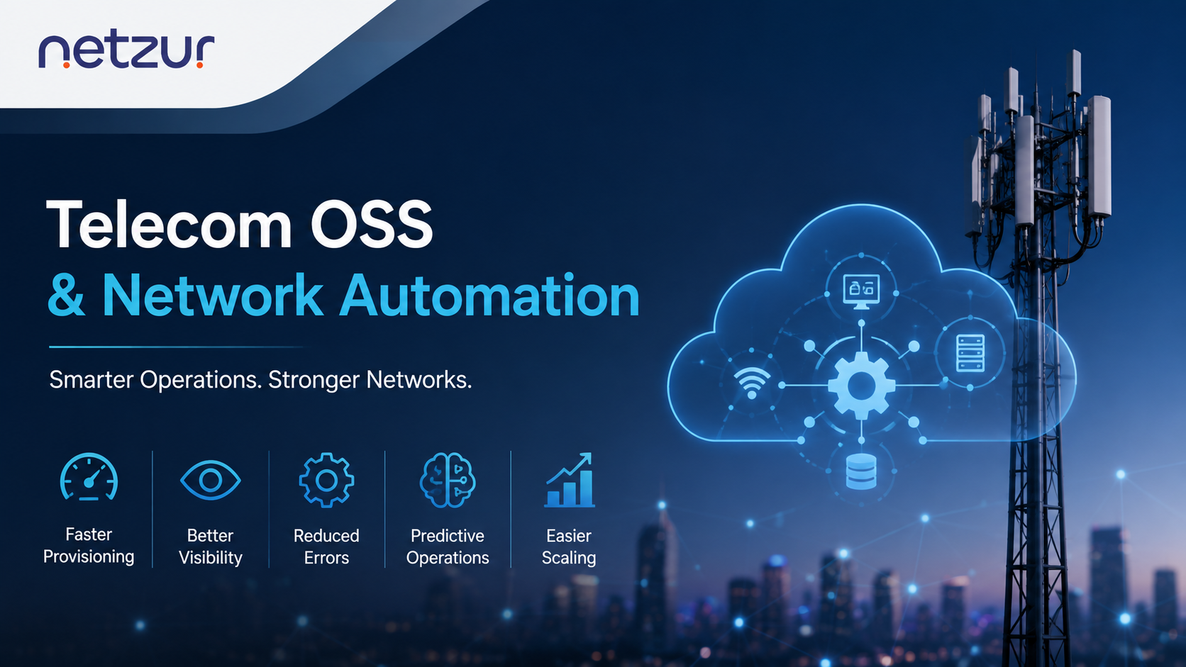 Telecom OSS and Network Automation: The Key to Smarter Telecom Operations
