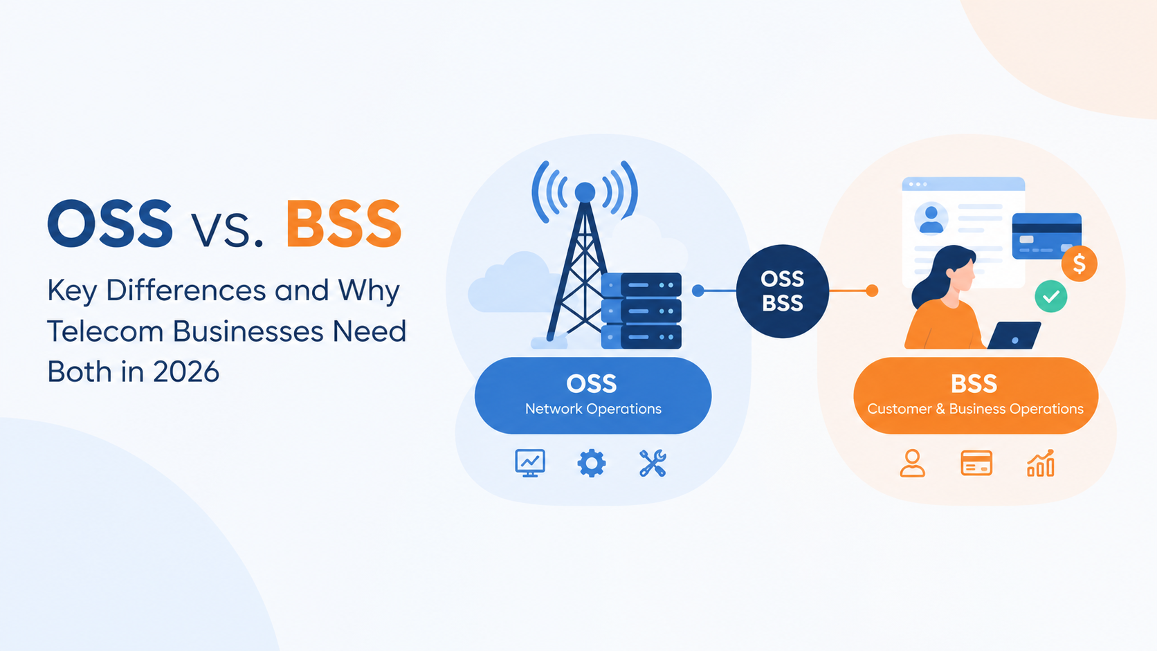 OSS vs. BSS: Key Differences and Why Telecom Businesses Need Both in 2026